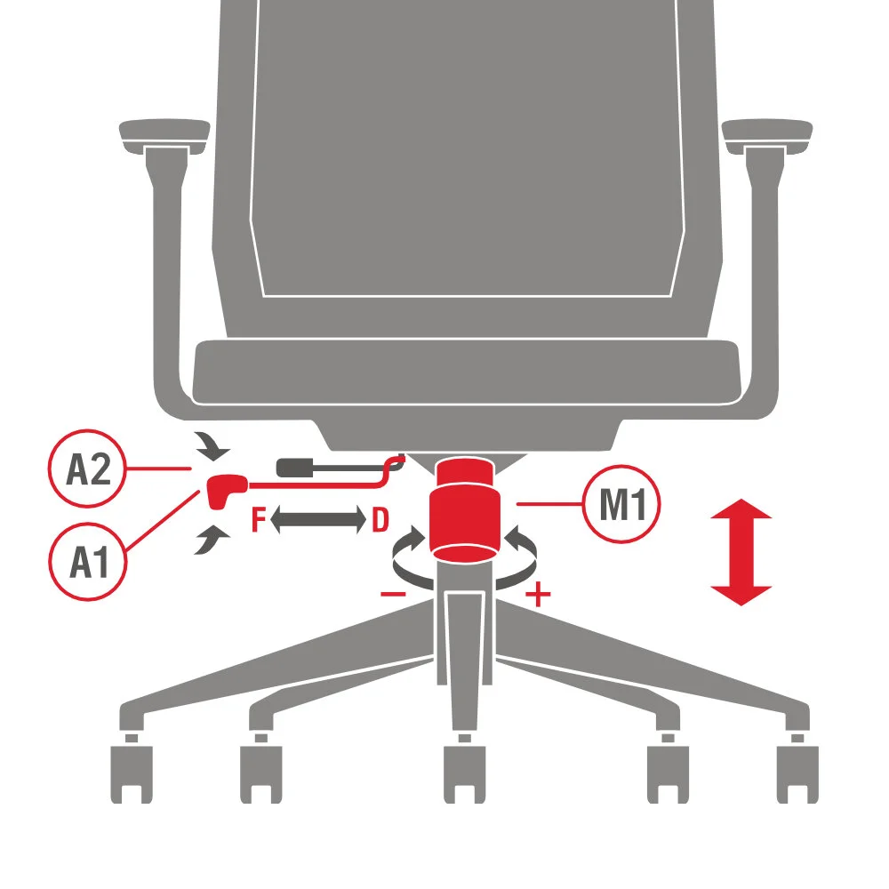 Relax Syncron Multiposições com slider